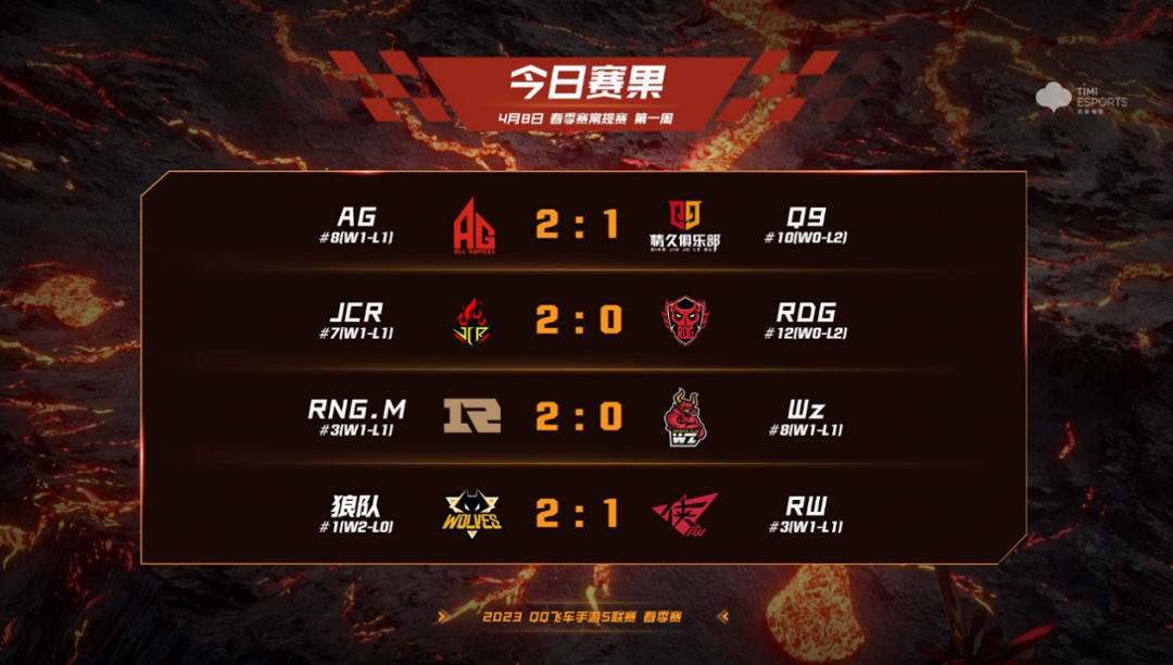 狼队客场告捷，积分榜上升至前四的简单介绍