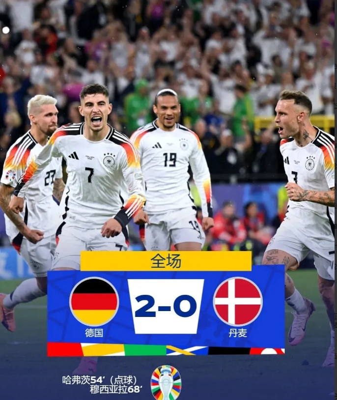 包含德国队大胜瑞士，顺利进军欧锦赛四强的词条