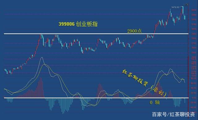 云南滇池队下赛季拟大幅调整阵容，实现新突破的简单介绍